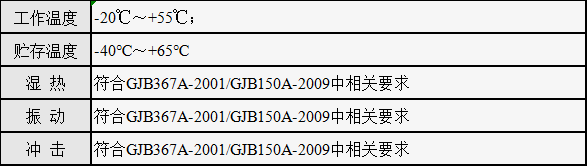 RNC-FT10H環(huán)境.png